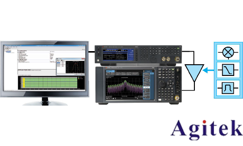 信號發(fā)生器的軟件(圖2)