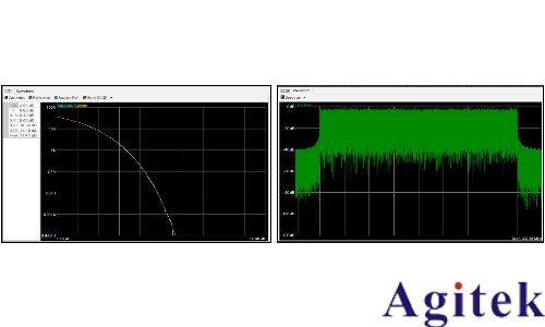 信號發(fā)生器的軟件(圖3)