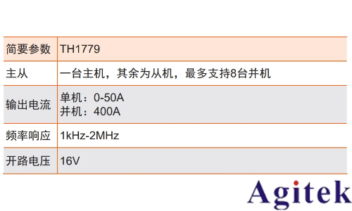 同惠TH2838系列LCR與TH177電流源大電流電感測試(圖6)