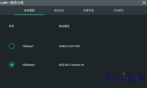普源數(shù)字示波器DS70000系列關(guān)于以太網(wǎng)物理層一致性分析測試方案(圖6)
