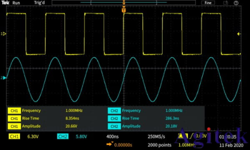 泰克示波器TBS1000X系列產(chǎn)品技術(shù)資料(圖3)