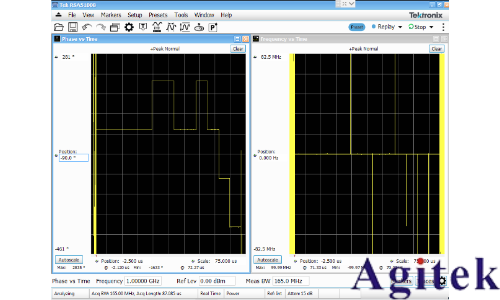 使用實時頻譜分析儀理解雷達信號(圖2)