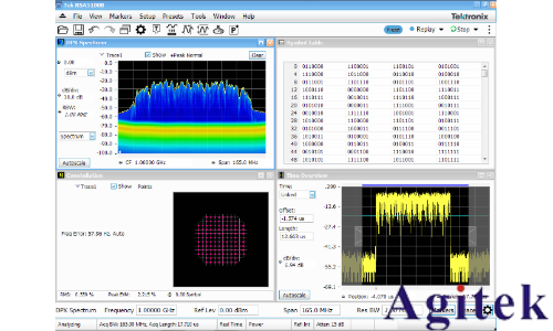使用實時頻譜分析儀理解雷達信號(圖3)