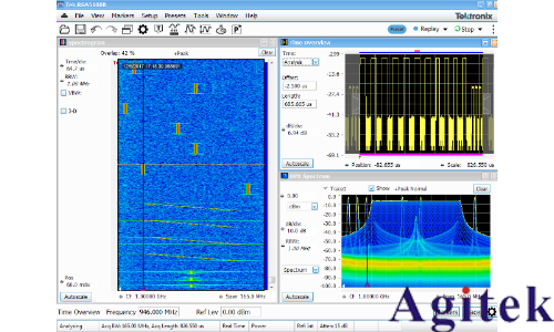 使用實時頻譜分析儀理解雷達信號(圖5)