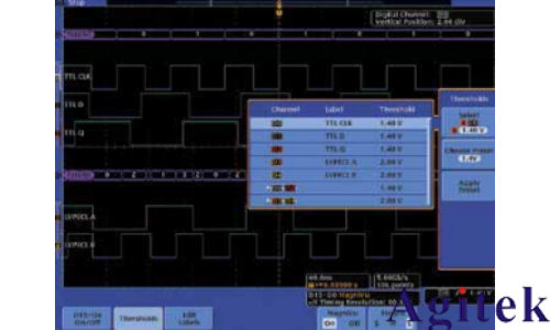使用混合信號(hào)示波器或混合域示波 器調(diào)試數(shù)字電路的技巧(圖1)