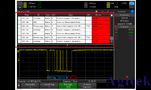 使用是德示波器進行汽車串行總線測試(圖4)