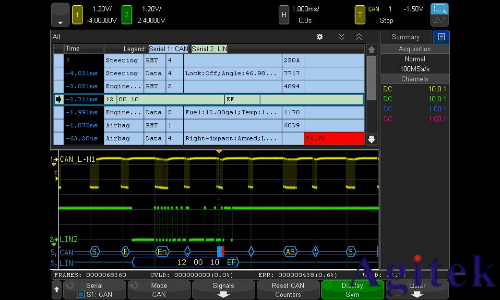 使用是德示波器進行汽車串行總線測試(圖1)