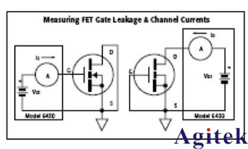 Keithley數字源表6430(圖2)