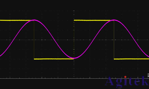信號發生器是做什么用的？(圖9)