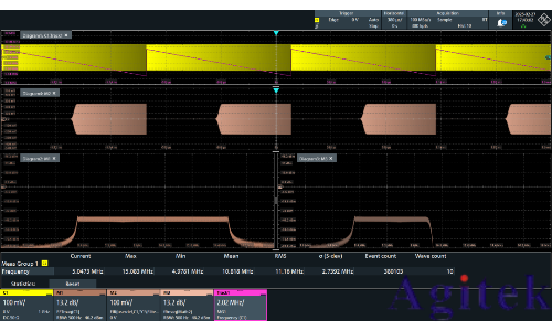 羅德與施瓦茨RTO6系列示波器的自定義濾波器功能助力電源紋波測試(圖5)