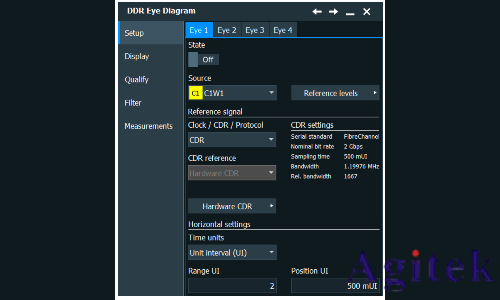 示波器眼圖的生成原理以及如何測量眼圖(圖4)