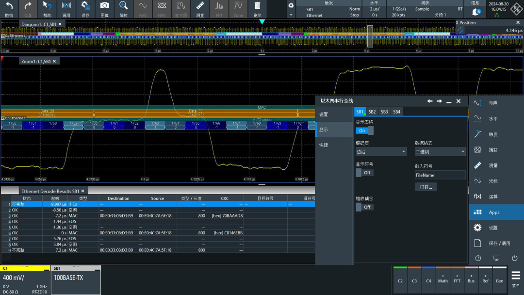 基于羅德與施瓦茨RTO示波器的100BASE-TX協議解碼分析(圖8)
