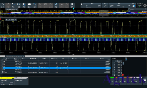 基于羅德與施瓦茨RTO示波器的100BASE-TX協議解碼分析(圖7)