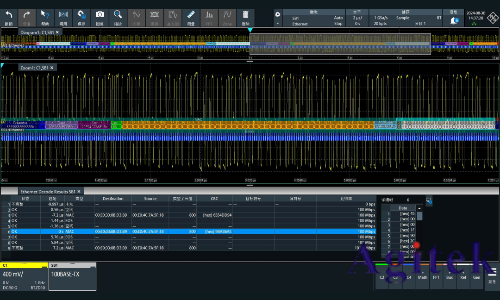 基于羅德與施瓦茨RTO示波器的100BASE-TX協議解碼分析(圖5)
