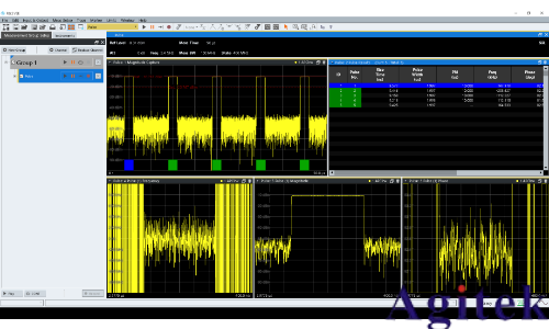 利用羅德與施瓦茨示波器RTO6系列和VSE軟件進(jìn)行脈沖分析(圖6)