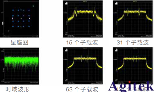 脈沖信號和沖激信號區(qū)別是什么？(圖11)