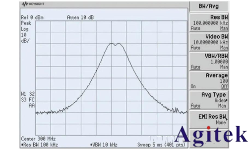 脈沖信號是什么? 脈沖信號是數(shù)字信號還是模擬信號?