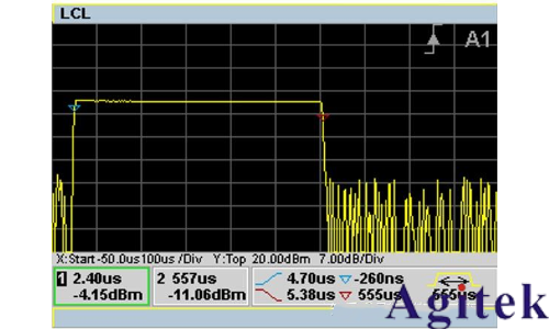 脈沖信號是什么? 脈沖信號是數字信號還是模擬信號?(圖8)