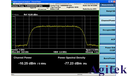 脈沖信號是什么? 脈沖信號是數字信號還是模擬信號?(圖11)