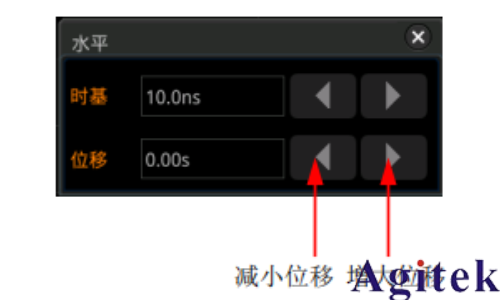 普源示波器MSO5000如何調整水平時基(圖2)