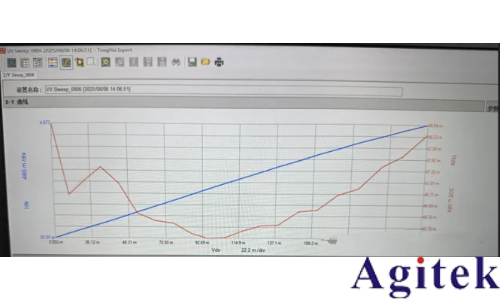 同惠TH199X高精度源表助力半導體(圖3)