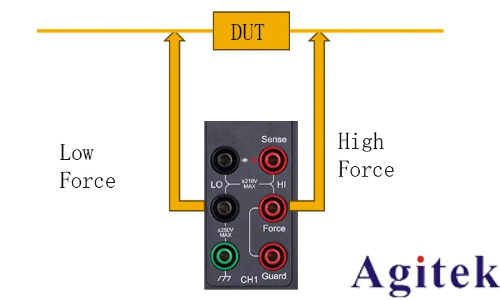 同惠TH199X高精度源表助力半導體(圖5)