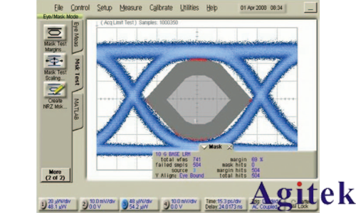 對(duì)復(fù)雜調(diào)制信號(hào)執(zhí)行質(zhì)量測(cè)量, 以實(shí)現(xiàn)標(biāo)準(zhǔn)化(圖1)