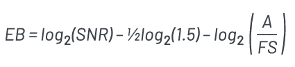 數字示波器動態性能理解ADC中的ENOB(有效位數)(圖5)