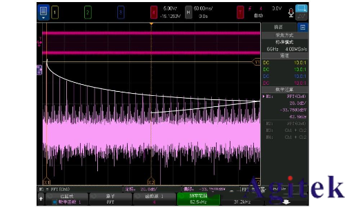 采樣示波器和實時示波器如何選擇?(圖3)