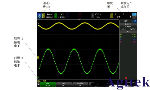 采樣示波器和實時示波器如何選擇?(圖7)