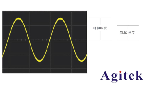 是德示波器雙脈沖測試評估功率半導體(圖12)