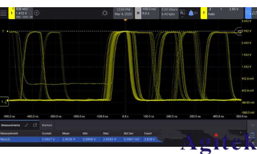 什么是建立和保持觸發？如何捕捉到違規信號？(圖7)