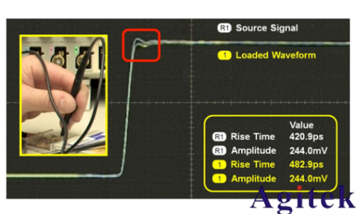 示波器探頭如何影響您的測量(圖11)