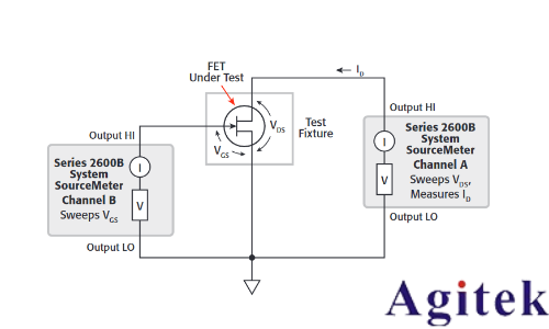 如何優化低電流測量和儀器(圖4)
