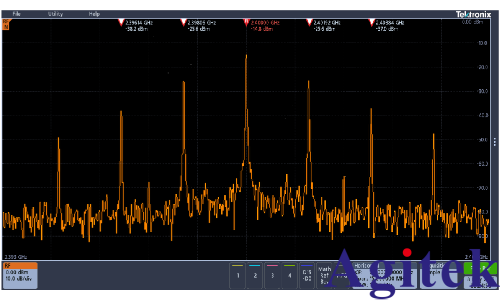 泰克3系列MDO頻譜分析儀與示波器FFT比較(圖4)