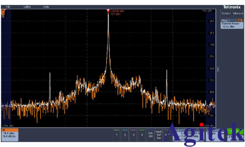 泰克3系列MDO頻譜分析儀與示波器FFT比較(圖6)