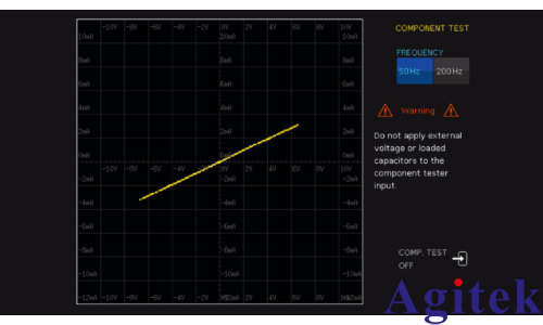 使用R&S?RTC1000示波器測(cè)定電流和電壓特性