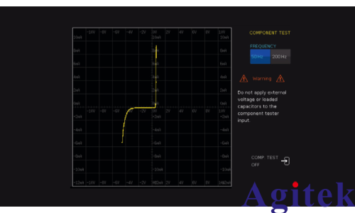 使用R&S?RTC1000示波器測定電流和電壓特性(圖6)
