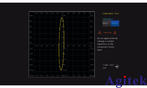 使用R&S?RTC1000示波器測定電流和電壓特性(圖4)