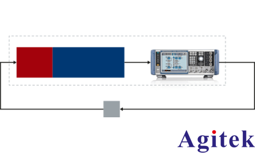 使用 R&S?SMW200A 信號發生器進行脈沖描述字流式傳輸(圖14)