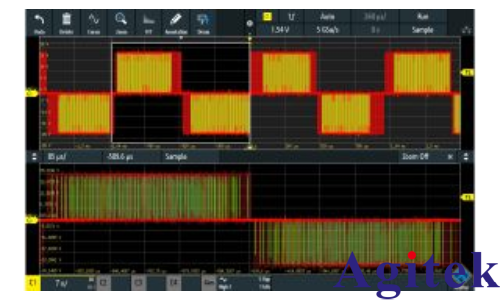 羅德與施瓦茨示波器分析脈沖寬度調制信號