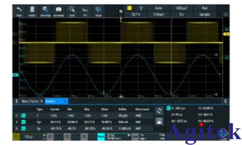 羅德與施瓦茨示波器分析脈沖寬度調(diào)制信號(圖5)