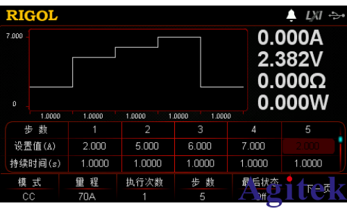 普源精電電子負(fù)載新產(chǎn)品DL3041正式發(fā)布(圖3)