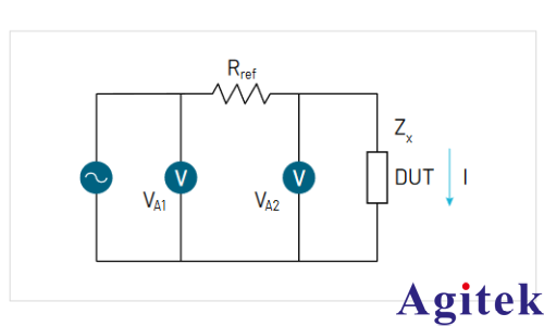 如何使用示波器和函數(shù)發(fā)生器測量電感和電容(圖2)