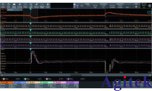羅德與施瓦茨分析高速 SoC 的電源設(shè)計(jì)(圖5)