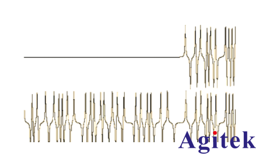 深入了解信號發生器：類型、性能與使用(圖6)