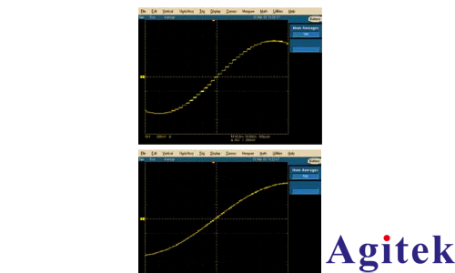 深入了解信號發生器：類型、性能與使用(圖10)