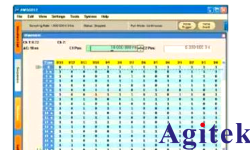 深入了解信號發生器：類型、性能與使用(圖14)