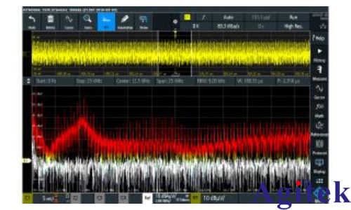 使用羅德與施瓦茨示波器進行 EMI 調試以縮短功率電子的開發周期(圖1)