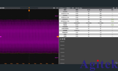 普源DS70000示波器完成汽車以太網一致性測試夾具(圖5)